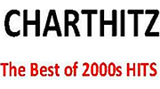 Charthitz
