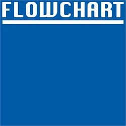 Flowchart