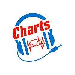 Antenne MV Charts